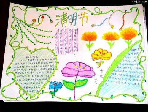 吃瓜群众手抄报简单又漂亮