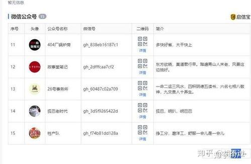 吃瓜群众岱 进圈