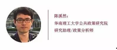 哈尔滨雾霾吃瓜群众是谁